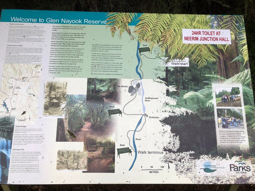 Glen Nayook Rainforest Walk map